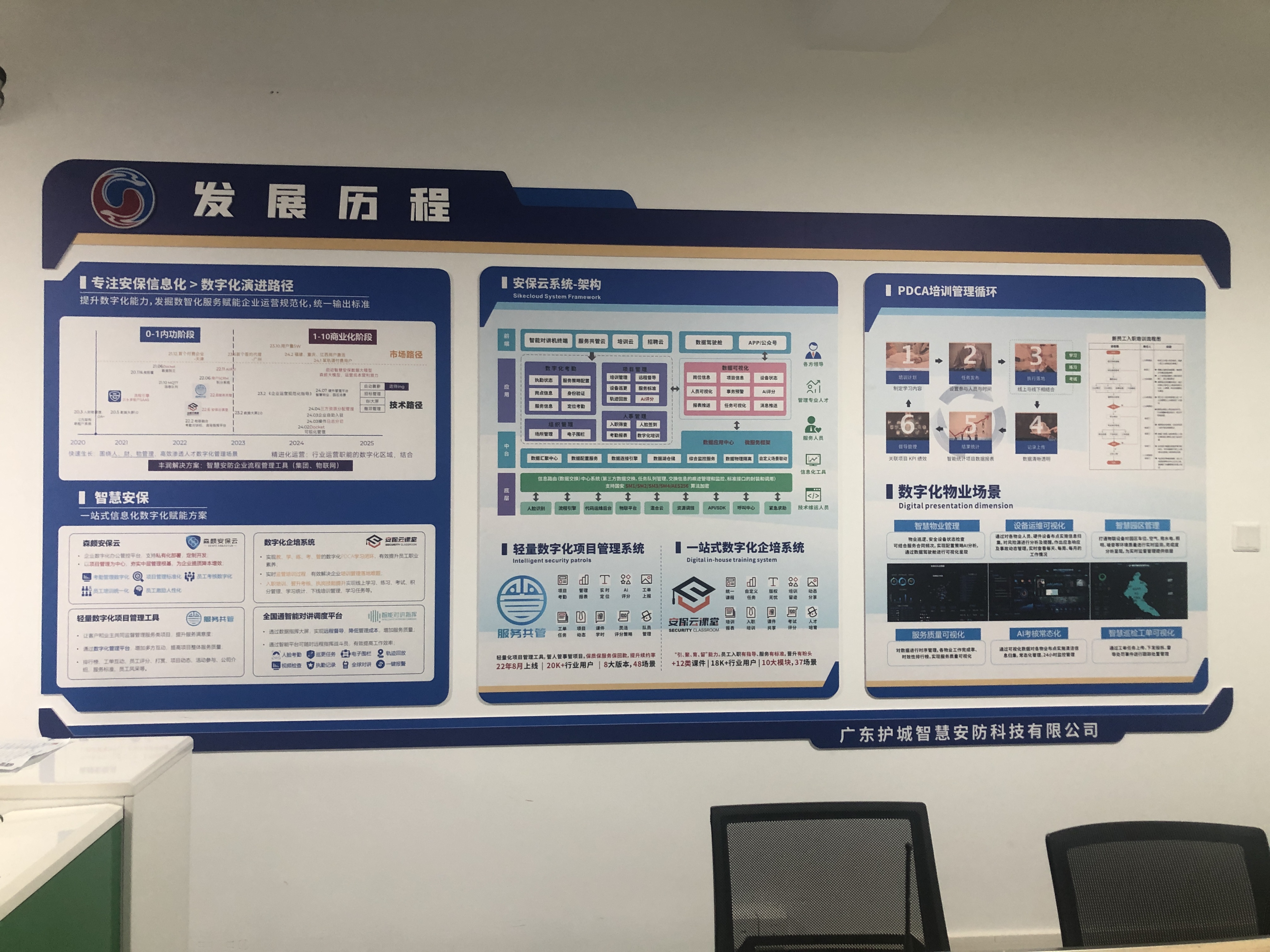 阳江灯箱